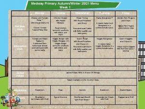 Medway Primary AutumnWinter 2021 Menu Week 1 Monday