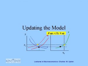 Updating the Model Lectures in Macroeconomics Charles W