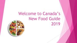 Welcome to Canadas New Food Guide 2019 Whats