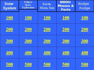 Solar System Eclipses Space Exploration Earth Moon Sun