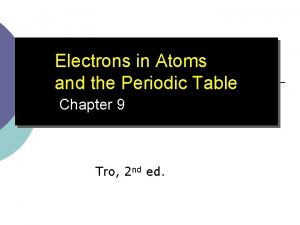 Electrons in Atoms and the Periodic Table Chapter