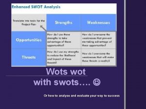 Wots wot with swots Or how to analyse