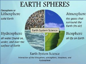 Geosphere or Atmosphere The surrounding air of the