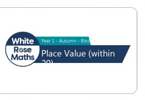 Year 1 Autumn Block 4 Place Value within
