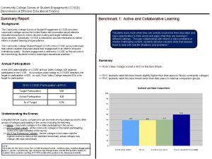 Community College Survey of Student Engagement CCSSE Benchmarks