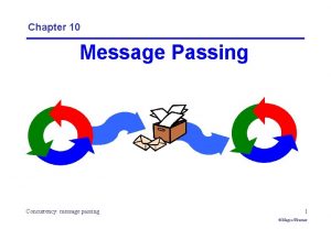 Chapter 10 Message Passing Concurrency message passing 1