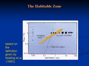 The Habitable Zone based on the definition given