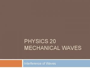 PHYSICS 20 MECHANICAL WAVES Interference of Waves Interference