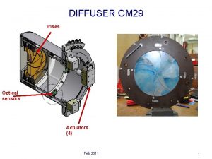 DIFFUSER CM 29 Irises Optical sensors Actuators 4