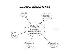 GLOBALIZCI NET GLOBALIZCI NET a szmtstechnika vzlatos trtnete