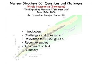 Nuclear Structure06 Questions and Challenges Witold Nazarewicz Tennessee