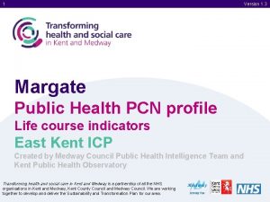 1 Version 1 3 Margate Public Health PCN