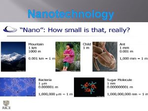 Nanotechnology What it is The term Nanotechnology was