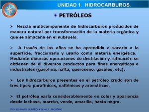 UNIDAD 1 HIDROCARBUROS PETRLEOS Mezcla multicomponente de hidrocarburos