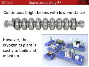 Superconducting RF Continuous bright beams with low emittance