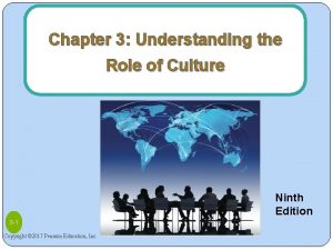 Chapter 3 Understanding the Role of Culture Ninth