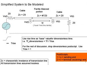 Simplified System to Be Modeled Z 0 Vst