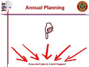 Annual Planning If you dont plan it it