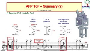 AFP To F Summary Michael Rijssenbeek Summary of