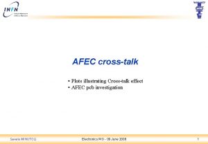 AFEC crosstalk Plots illustrating Crosstalk effect AFEC pcb