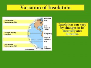 Variation of Insolation can vary by changes in