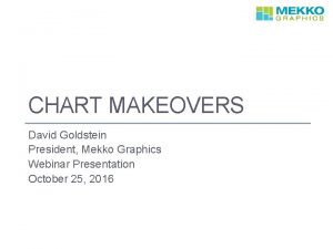 CHART MAKEOVERS David Goldstein President Mekko Graphics Webinar