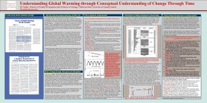 Understanding Global Warming through Conceptual Understanding of Change