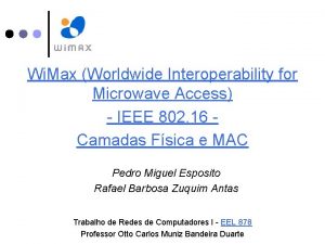 Wi Max Worldwide Interoperability for Microwave Access IEEE