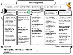 Fiction Signposts recognizing authors craft to enhance comprehension