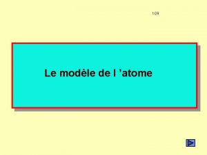 129 Le modle de l atome 229 Plan