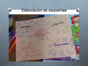 Elaboracin de esquemas O O El esquema es