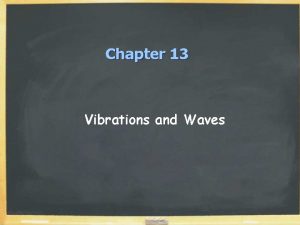 Chapter 13 Vibrations and Waves Hookes Law Reviewed