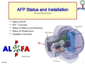 AFP Status and Installation Michael Rijssenbeek Status of
