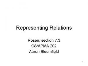 Representing Relations Rosen section 7 3 CSAPMA 202