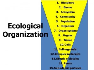 1 Biosphere 2 Biome 3 Ecosystem 4 Community