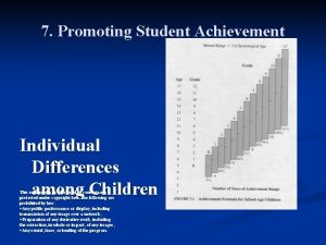 7 Promoting Student Achievement Individual Differences among Children