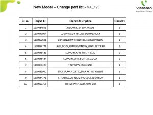 New Model Change part list VAE 195 Sr