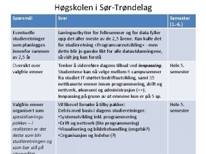 Hgskolen i SrTrndelag Sprsml Svar Semester 1 6