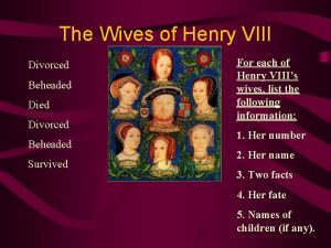 The Wives of Henry VIII Divorced Beheaded Survived