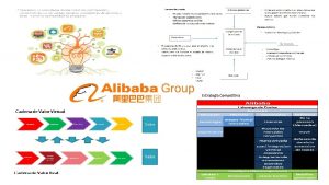 Estrategia Competitiva Anlisis FODA Fortalezas Reconocimiento de marca