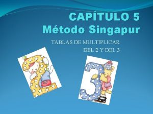 CAPTULO 5 Mtodo Singapur TABLAS DE MULTIPLICAR DEL