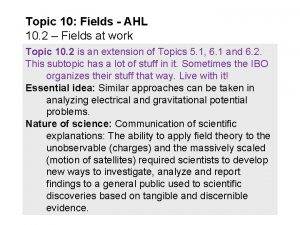 Topic 10 Fields AHL 10 2 Fields at