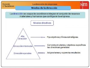 Economa 2 Bachillerato La direccin de empresas Planificacin