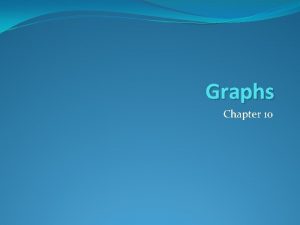 Graphs Chapter 10 Chapter Summary Graphs and Graph