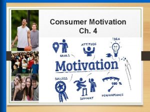 Consumer Motivation Ch 4 Chapter Outline Model of