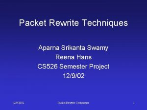 Packet Rewrite Techniques Aparna Srikanta Swamy Reena Hans