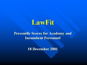 Law Fit Percentile Scores for Academy and Incumbent