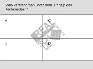 Was versteht man unter dem Prinzip des Archimedes