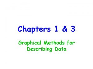 Chapters 1 3 Graphical Methods for Describing Data