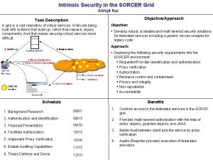 Intrinsic Security in the SORCER Grid Abhijit Rai